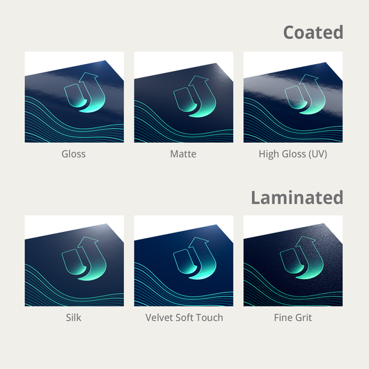 lamination